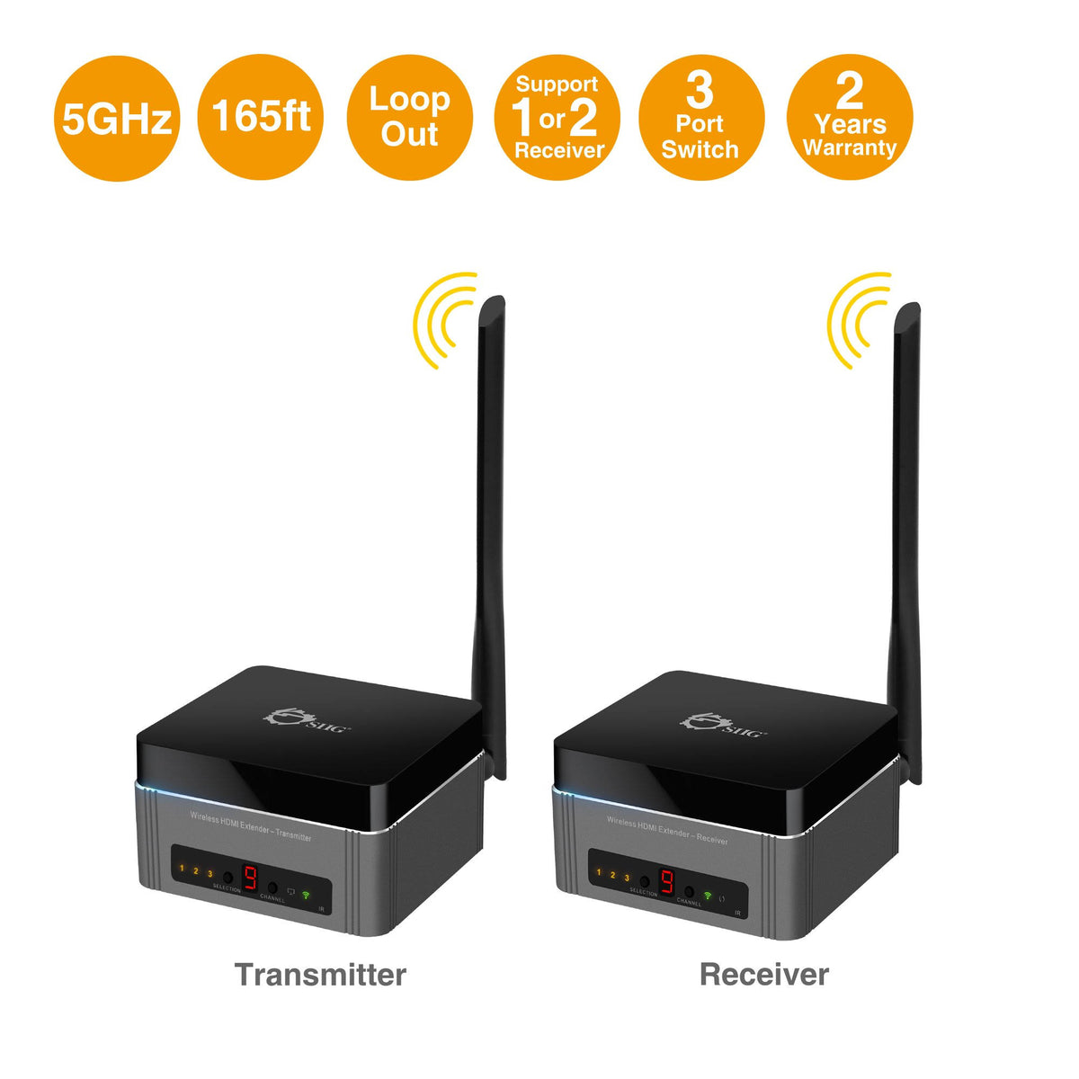 Wireless Multi-Channel Expandable HDMI Extender Kit H7282