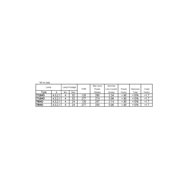 Electronic Fluorescent Ballast Q976592