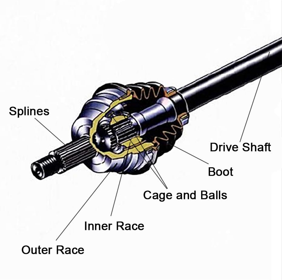 CV Axle Shaft Assemblies 2 PCS G10314