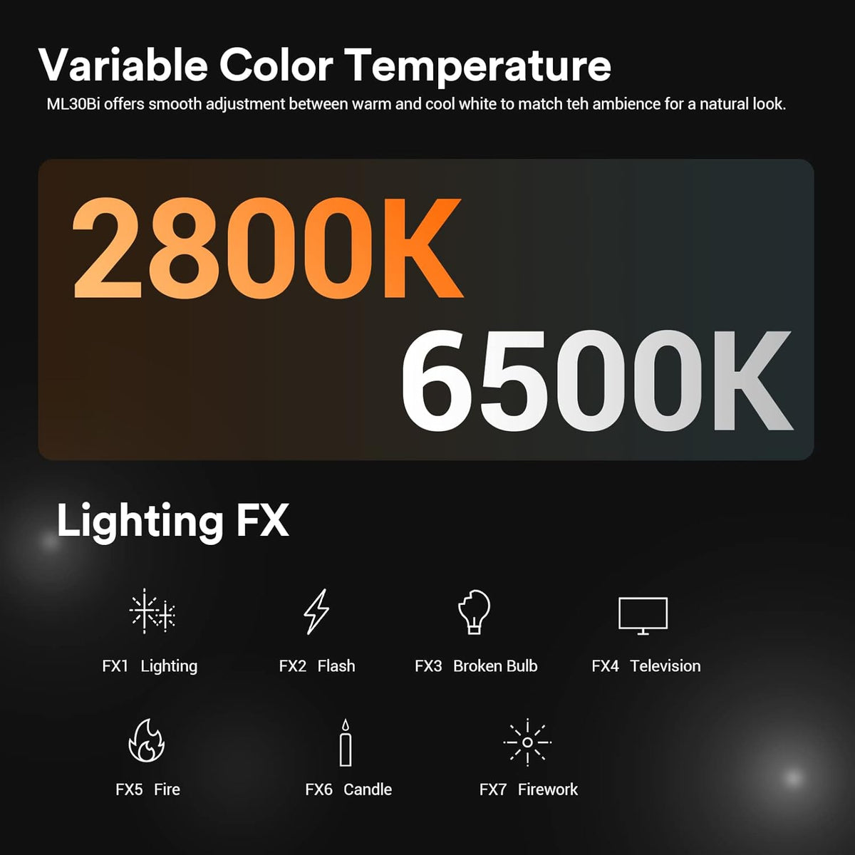 Bi-Color LED Video Light with 2X NP-F970 Lithium Battery Case K495207