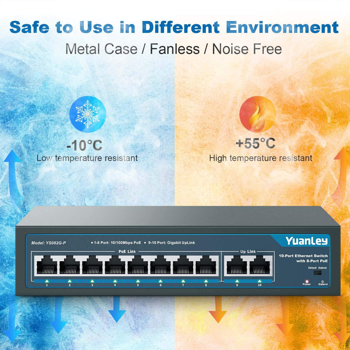 10 Port PoE Switch, 8 PoE+ Port 100Mbps, 2 Gigabit Uplink, 120W, Metal, Fanless, Pack of 2 L5738