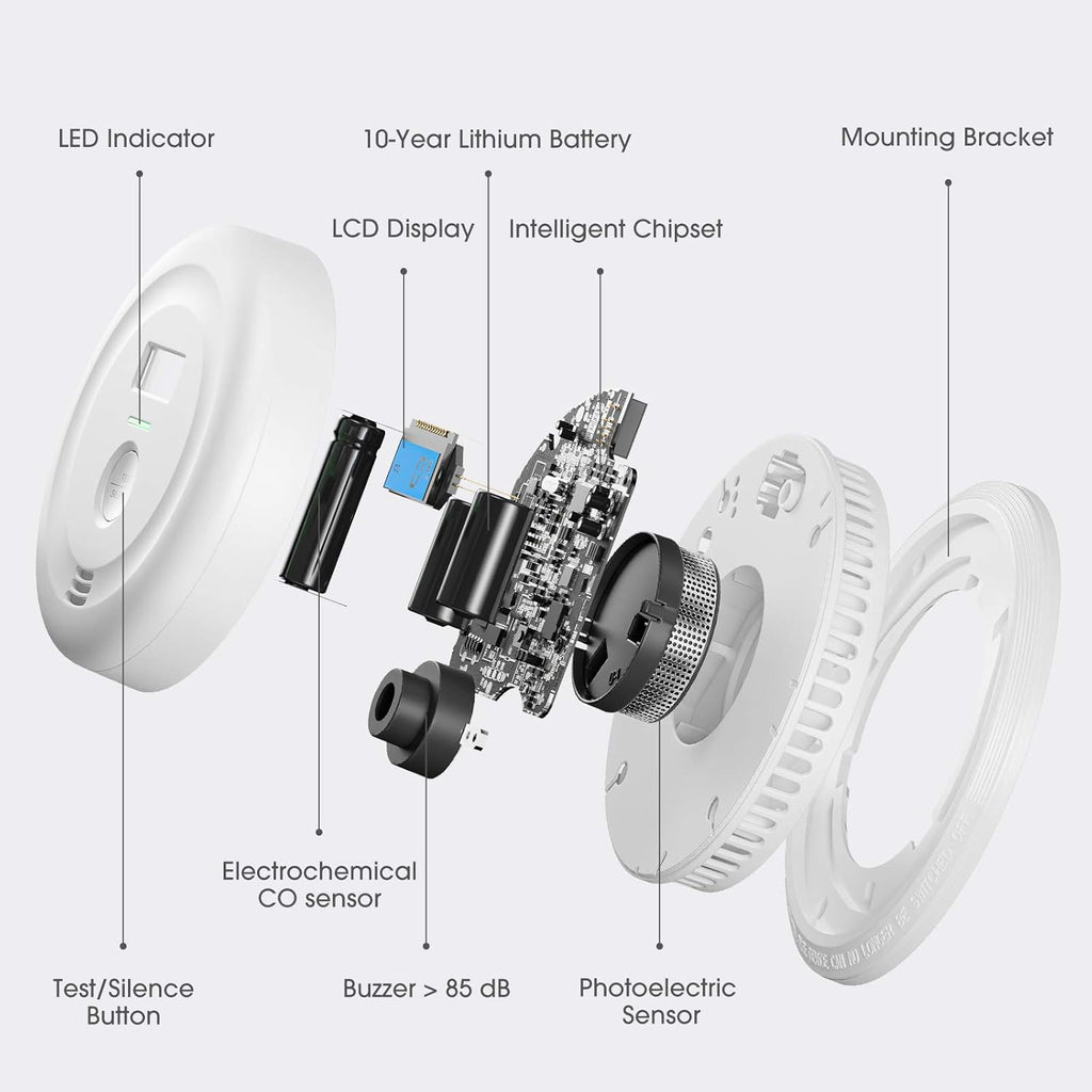 10-Year Battery Smoke and Carbon Monoxide Detector with LCD Display, Dual Sensor Alarm R904458