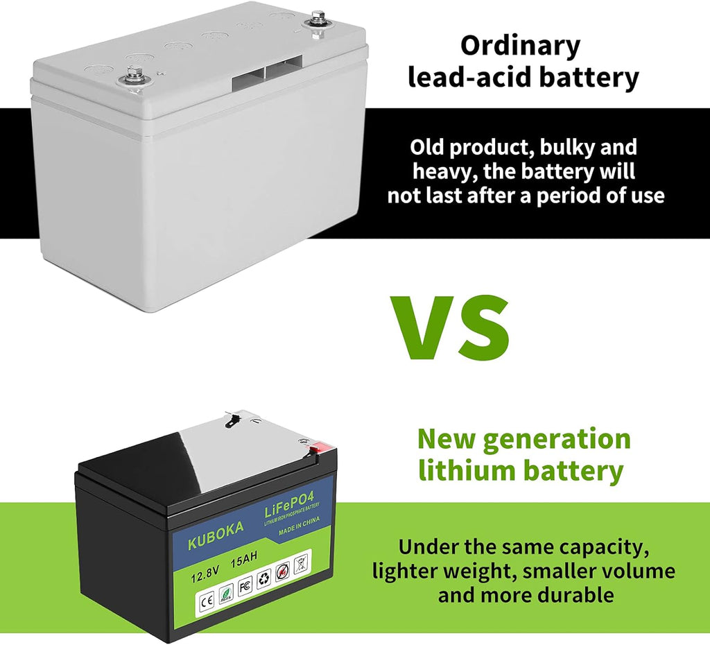 12V 15Ah Lithium-ion Rechargeable Battery Deep Cycle Pack of 2 I3439
