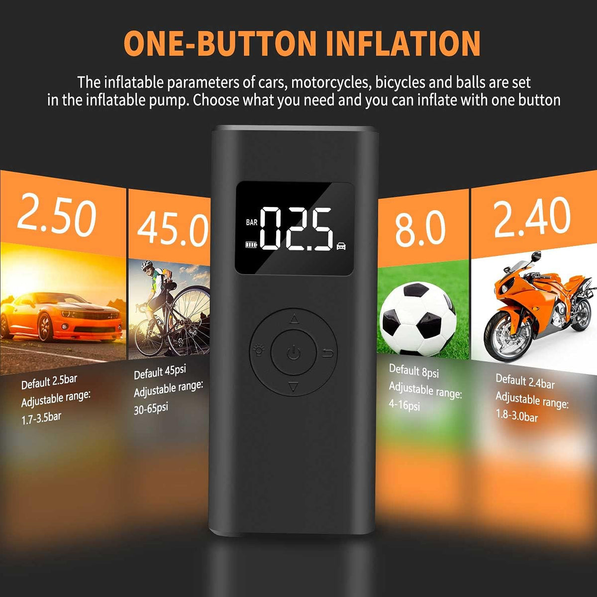 Cordless Handheld Tire Inflator 5000mAh 150PSI Pack of 2 F84099