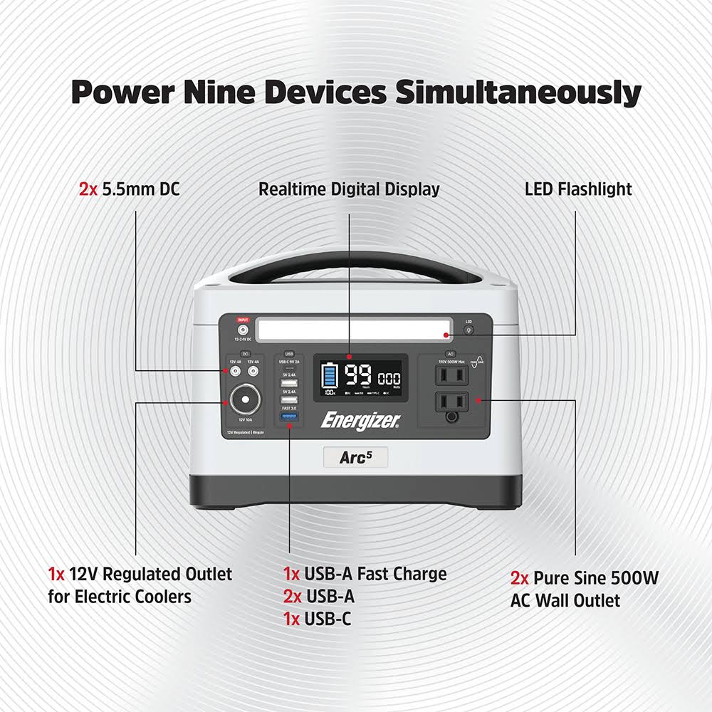 Arc 5 Powerstation J25517