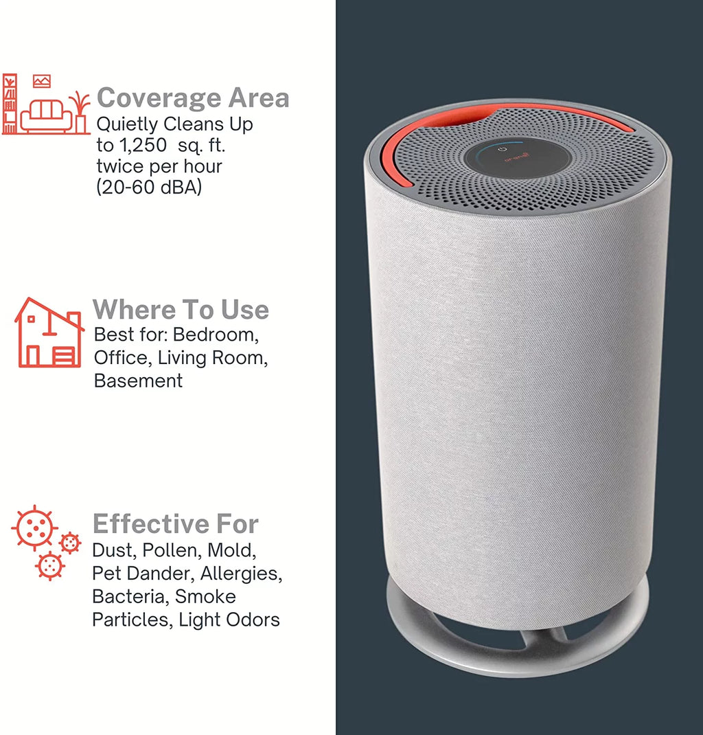 Large Rooms Air Purifier B642
