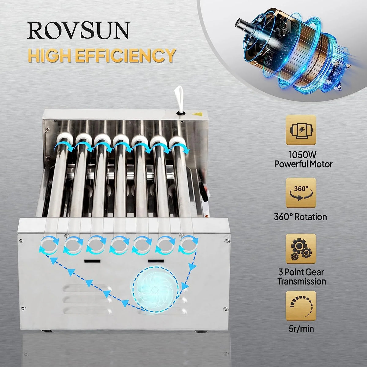 Hot Dog Roller Grill Cooker Machine with Cover, Dual Temp Control, Removable Drip Tray K46830