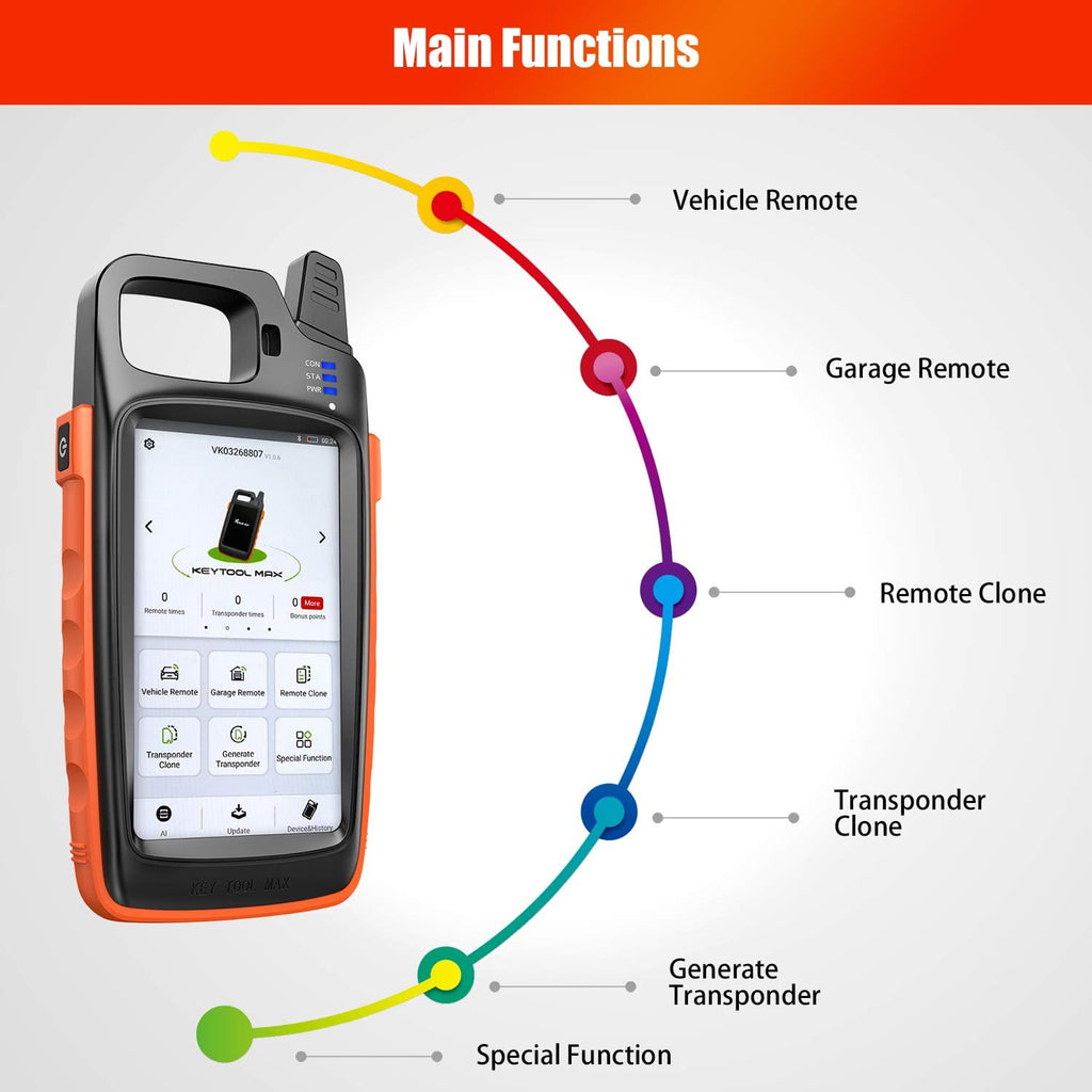 Car Key Tool MAX Bluetooth Remote and Chip Generator Y258
