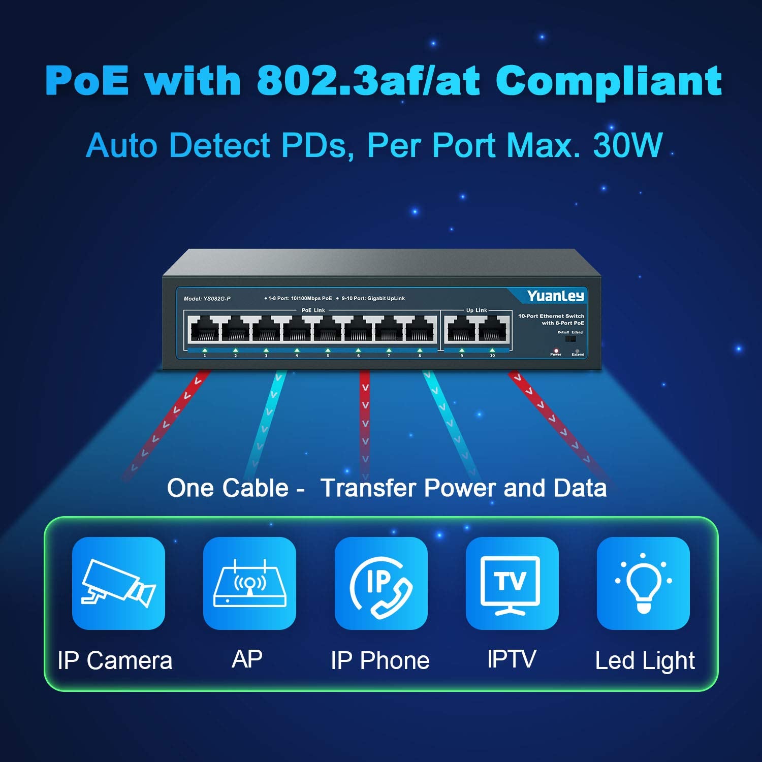 10 Port PoE Switch, 8 PoE+ Port 100Mbps, 2 Gigabit Uplink, 120W, Metal, Fanless, Pack of 2 L5738