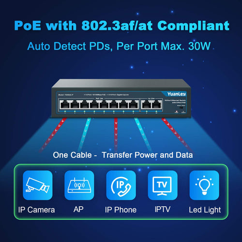10 Port PoE Switch, 8 PoE+ Port 100Mbps, 2 Gigabit Uplink, 120W, Metal, Fanless, Pack of 2 L5738