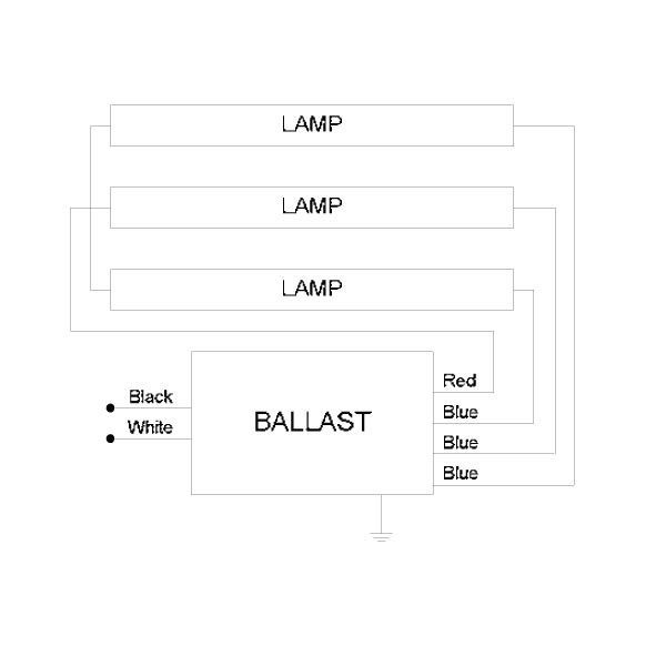 Electronic Fluorescent Ballast Q976592