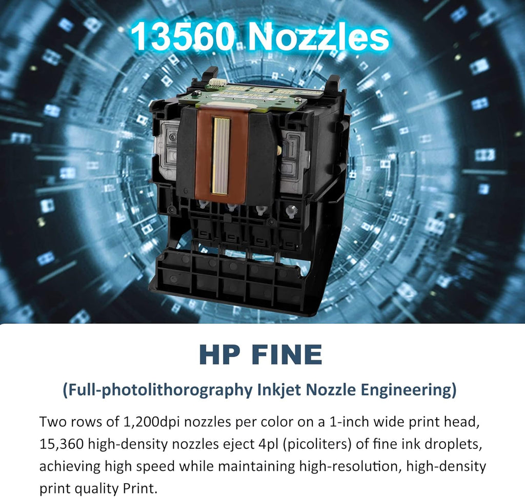 962 Printhead for HP Officejet Pro Z817117