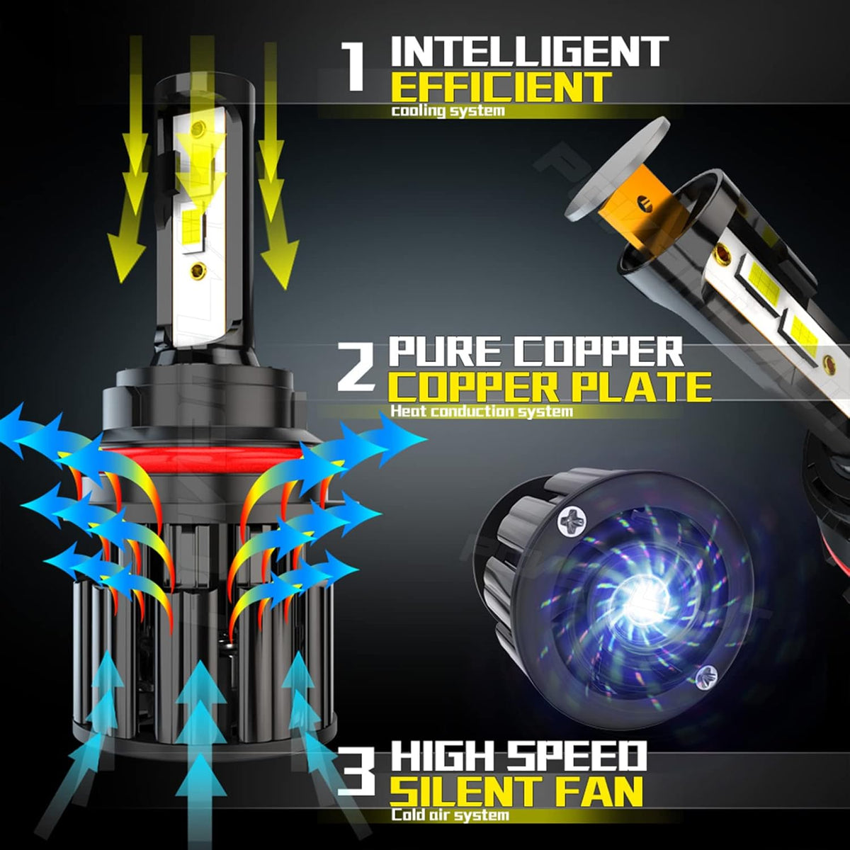 9007 LED Headlight Bulb Kit, 60W 10000LM 6000K Cool White, IP67, Pack of 2 M71347